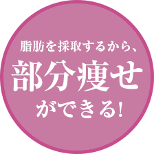 部分痩せができる