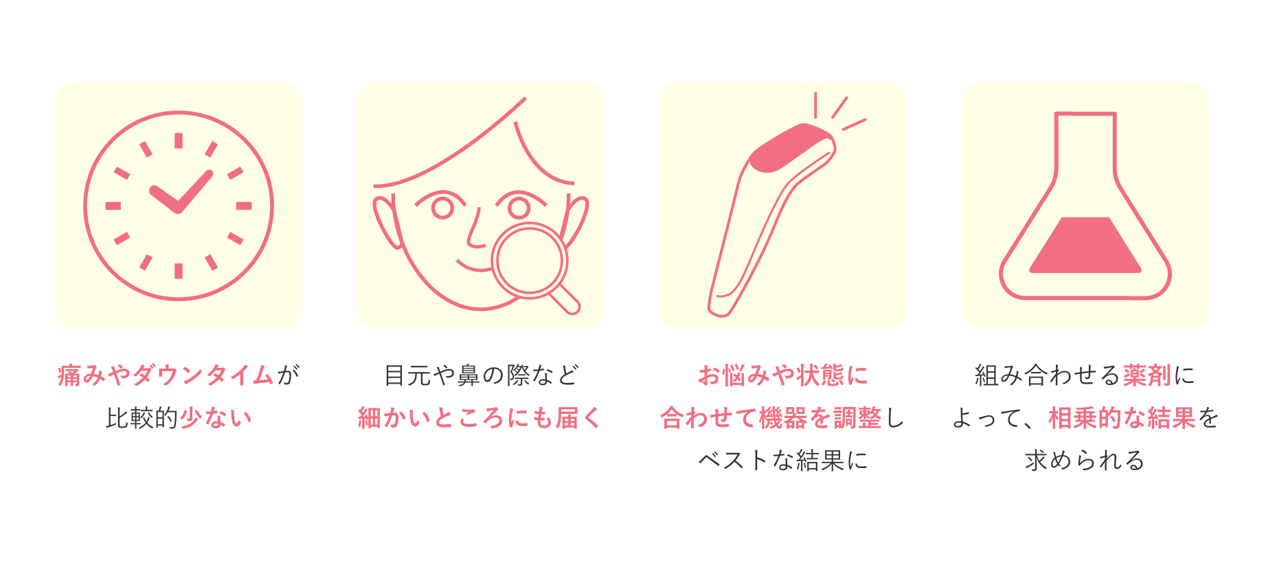 ダーマペンの特徴