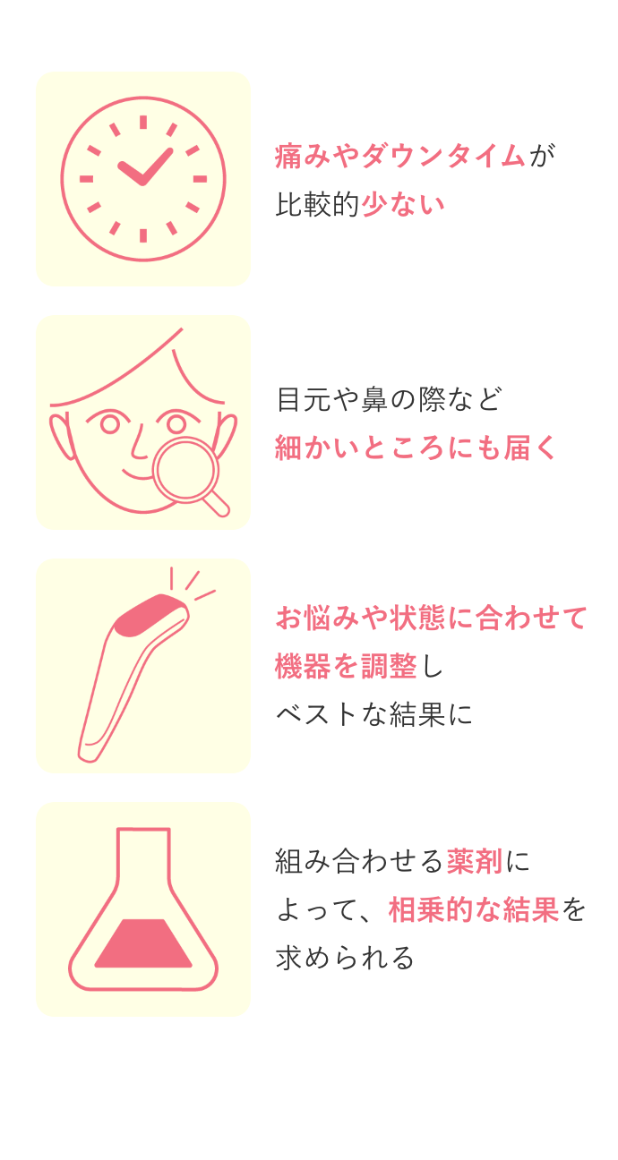 ダーマペンの特徴
