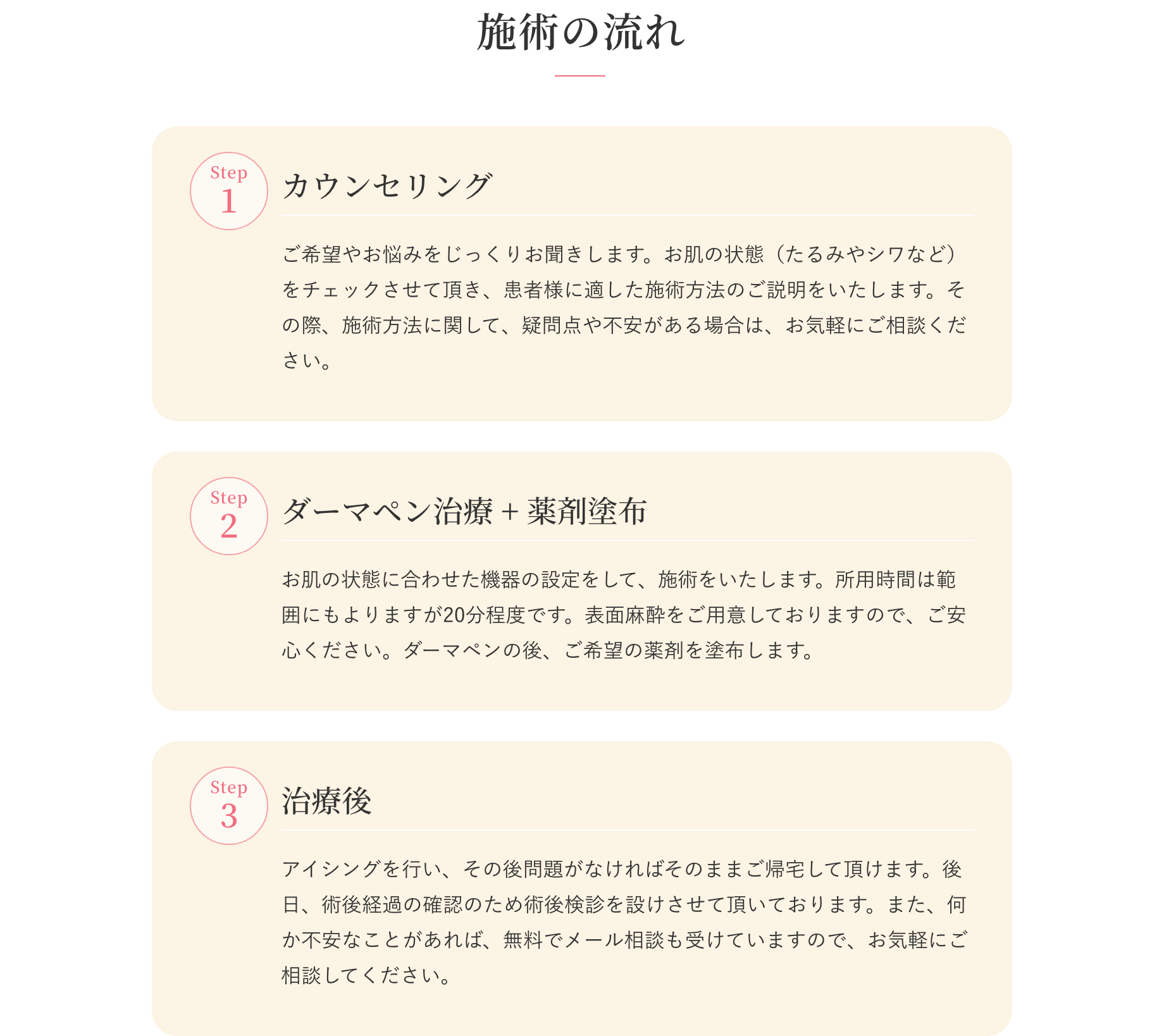 施術の流れ