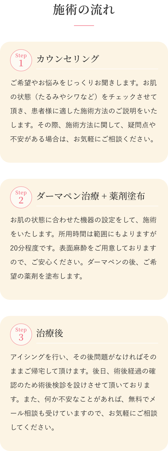 施術の流れ