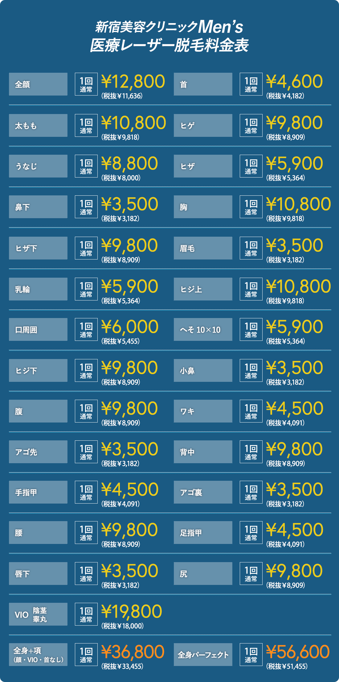料金表