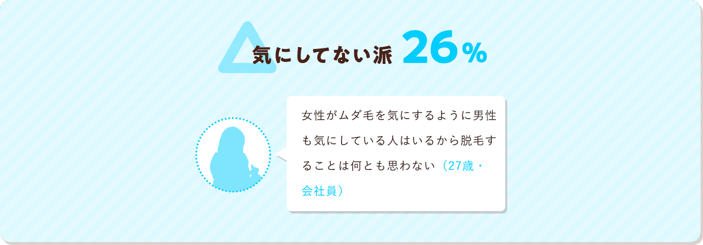 嫌い派26%の意見