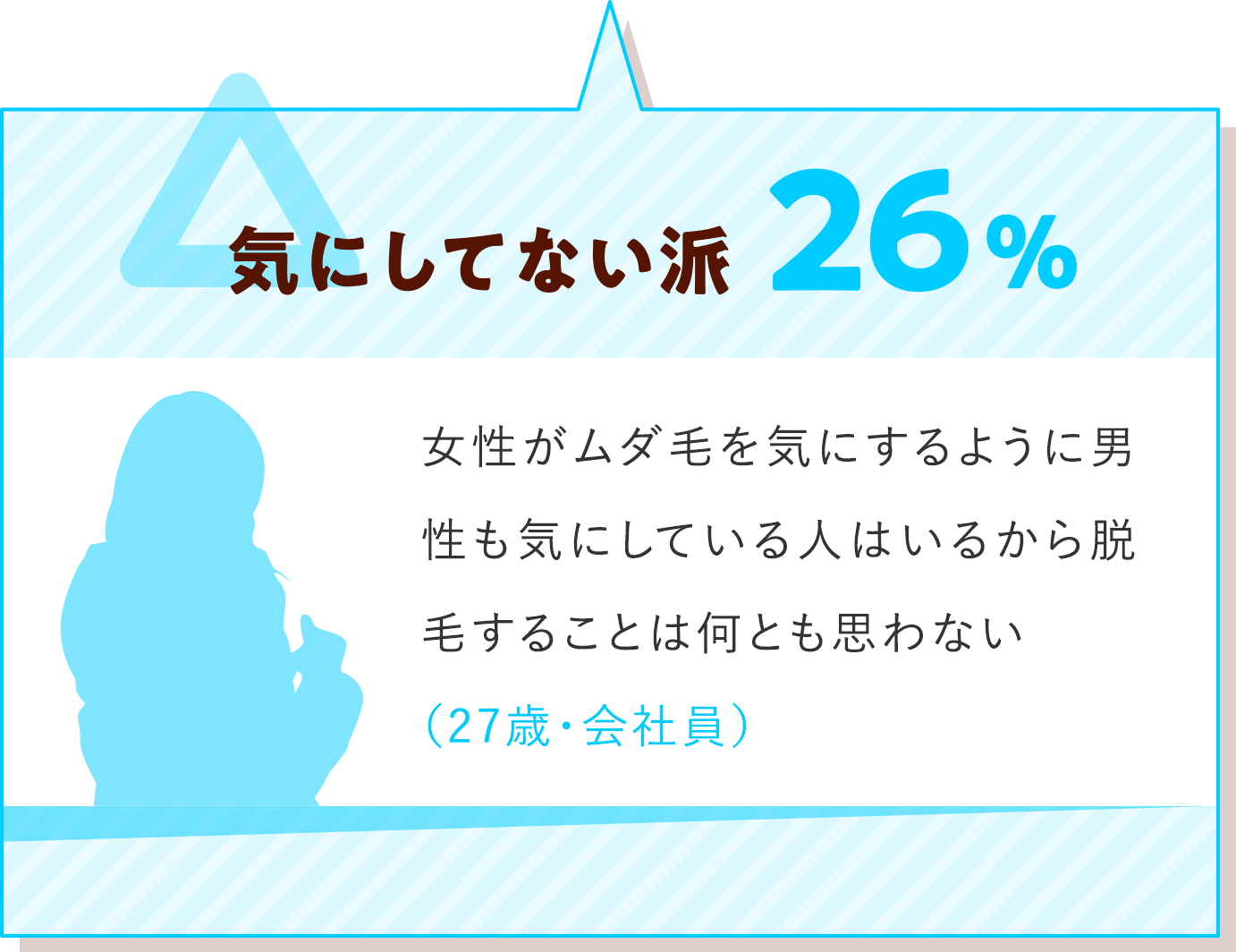 嫌い派26%の意見