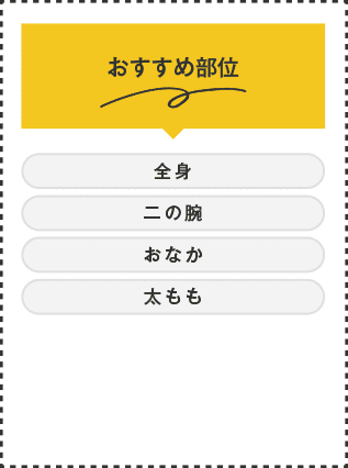 おすすめ部位