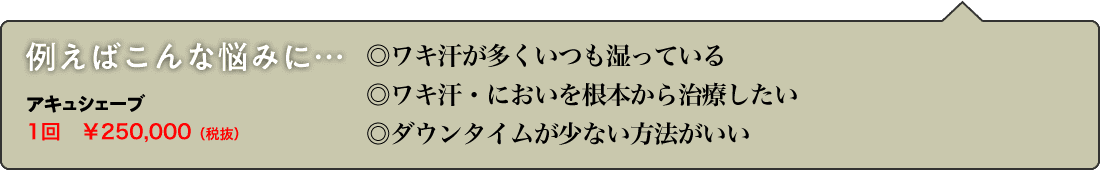 ワキ汗・臭いが気になる、傷を残したくないなど