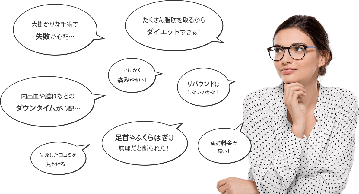 “脂肪吸引”のイメージ