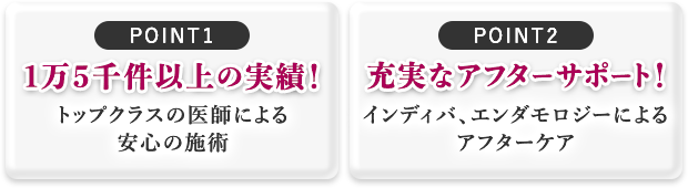 1万5千件以上の実績！トップクラスの医師による安心な施術。充実なアフターサポート！