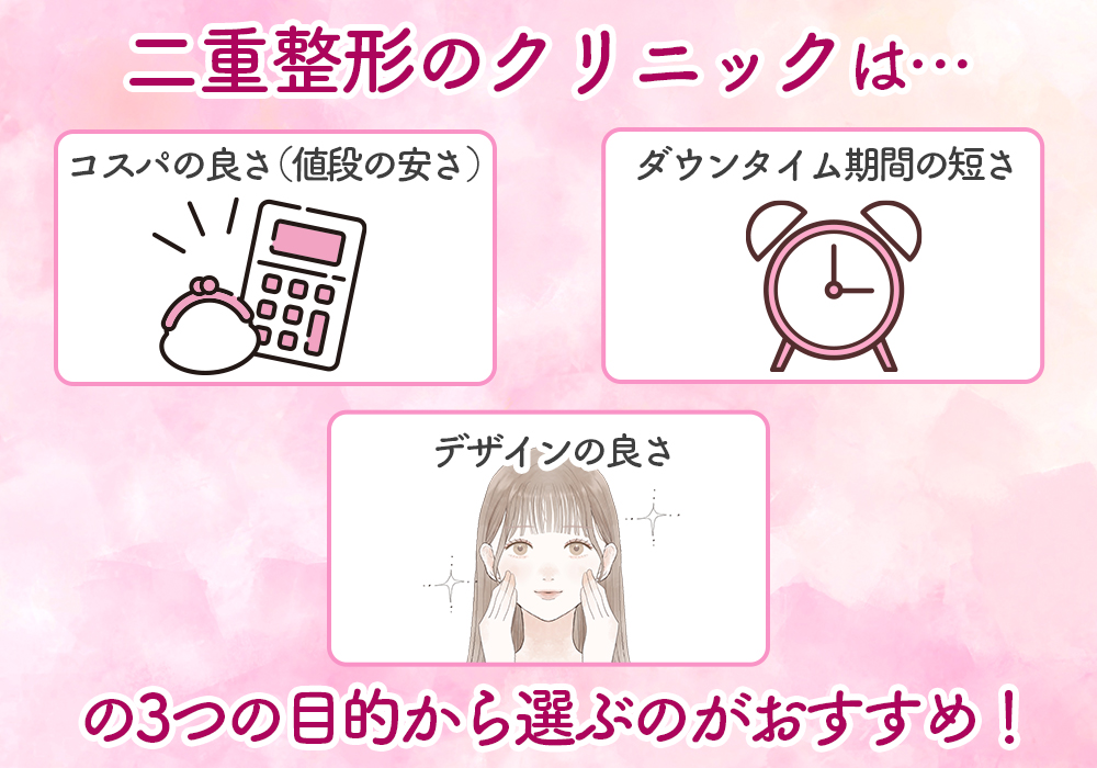 二重整形 おすすめクリニック
