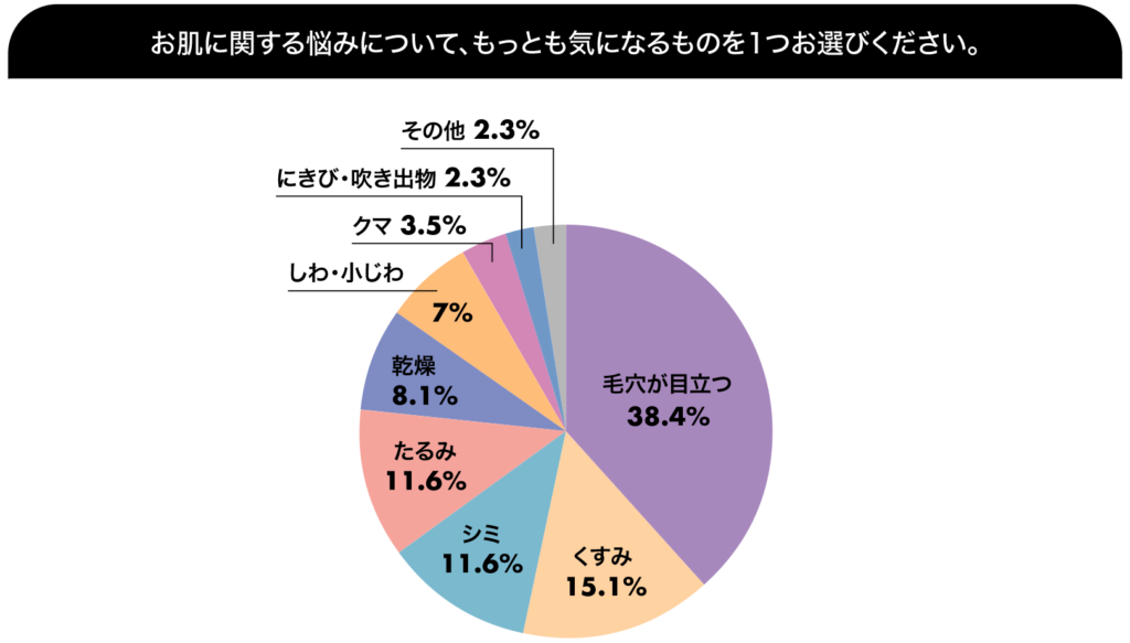 ハイドラフェイシャルが安いおすすめ美容皮膚科クリニック8選!毛穴 ...