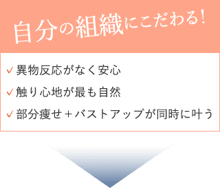 自分の組織にこだわる！