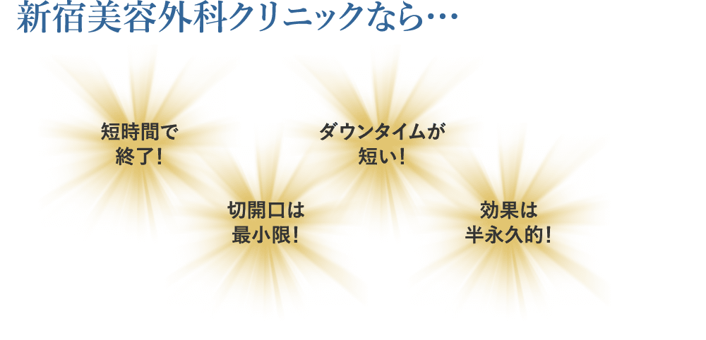 新宿美容クリニックなら…短時間で終了！ 切開口は最小限！ ダウンタイムが短い！ 効果は半永久！