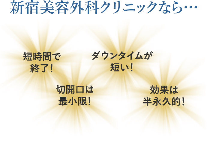 新宿美容クリニックなら…短時間で終了！ 切開口は最小限！ ダウンタイムが短い！ 効果は半永久！