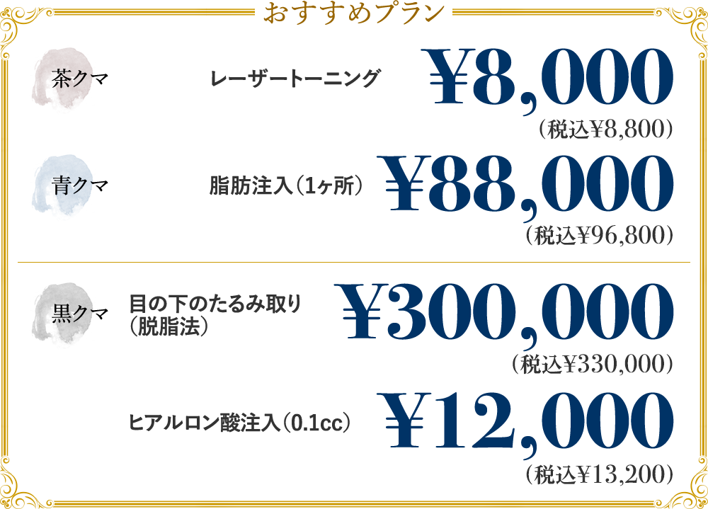 目の下のクマ治療キャンペーン料金