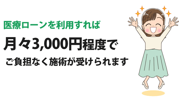 ローンをご利用した場合、月額は月々3,000円～など、ご負担のない範囲で施術を受けることがます。