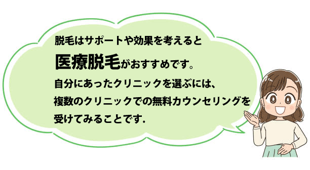 脱毛をするなら医療脱毛がおすすめです。