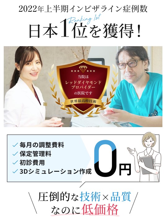 あーすマウスピース矯正Lab