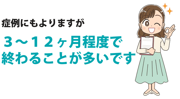 3~12ヶ月程度で終わることが多いです