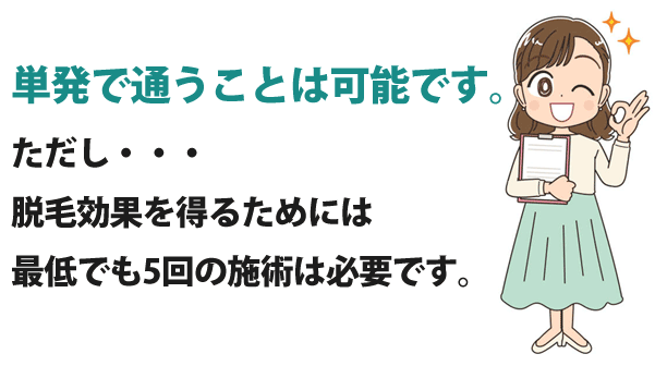 単発で通うことはできる？