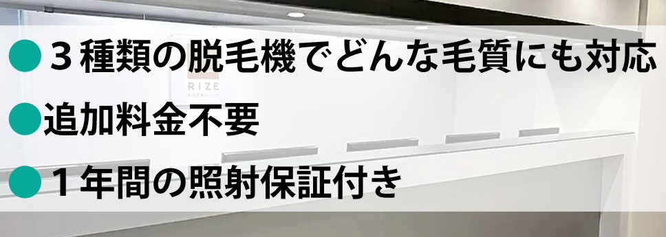 リゼクリニックの特徴紹介