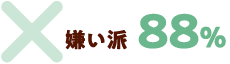 嫌い派88%
