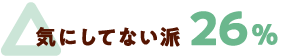 気にしてない派26%