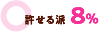許せる派8%